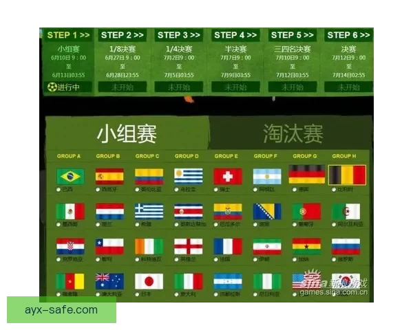 围绕世界杯竞猜签到奖励打造持续参与互动与惊喜福利体验新玩法