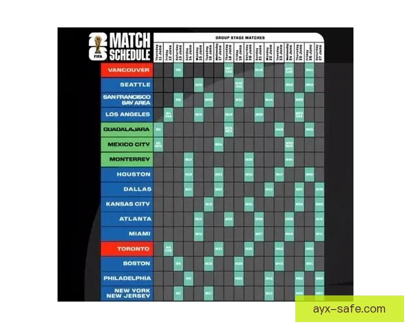 美加墨世界杯买球攻略:如何分析赛况把握投注机会提升胜率 美加墨世界杯买球攻略:如何分析赛况把握投注机会提升胜率