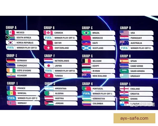 2026世界杯精彩赛事在线直播全攻略与最新赛程分析