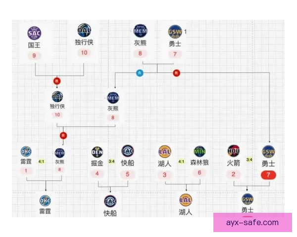 文班亚马凭实力超越亚历山大争夺MVP的三大有力论据解析 文班亚马凭实力超越亚历山大争夺MVP的三大有力论据解析