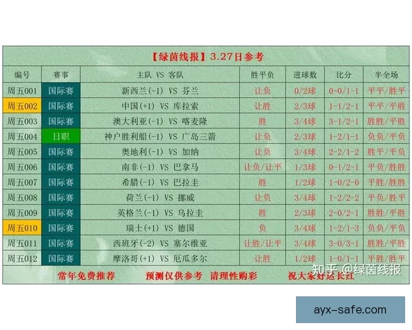 世界杯竞猜赔率全解析最新数据与热门比赛投注指南