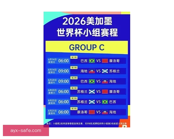 2026世界杯精彩赛事预测与全球买球攻略全面指南