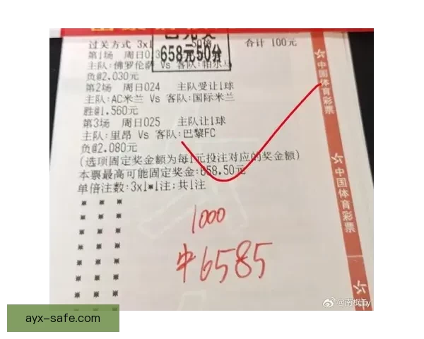精准预测足球赛事结果，赢取丰厚奖金的实用技巧与策略分享