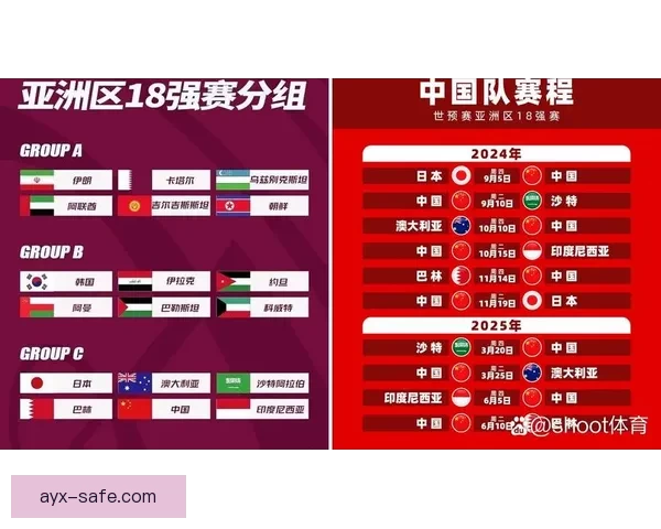 2026世界杯精彩赛事在线直播全攻略与最新赛程分析