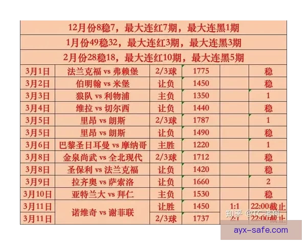 世界杯竞猜赔率全解析及热门比赛胜负趋势全面预测