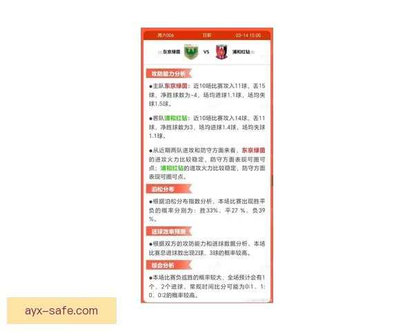 世界杯买球赔率最新解析与各热门球队胜率全面预测指南