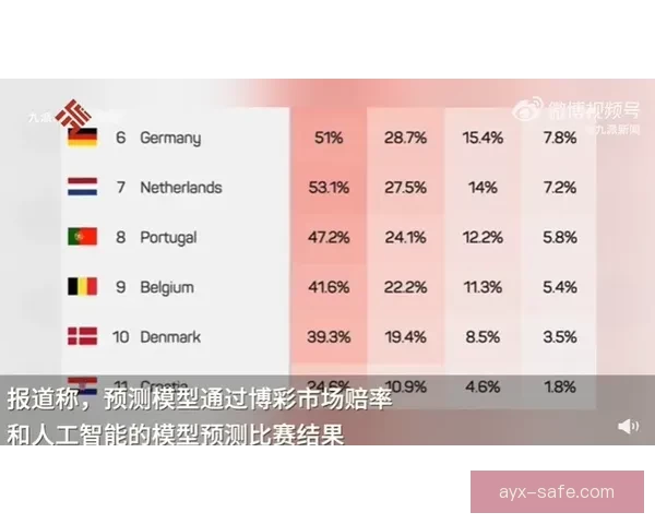 世界杯买球预测指南 精准分析助你赢得投注策略与技巧