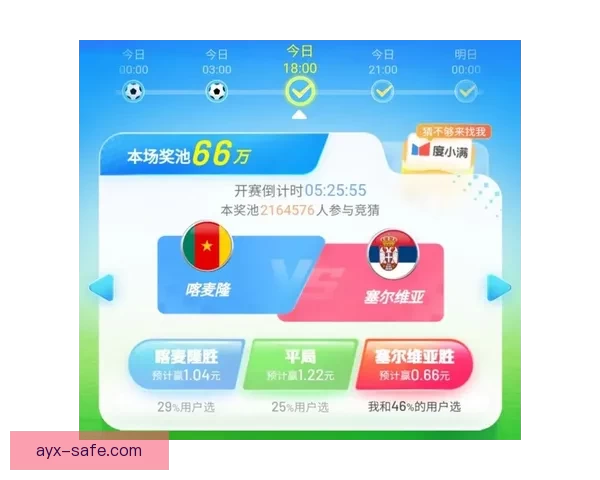 世界杯竞猜胜负趋势深度解析与热门对阵精准预测实战策略指南