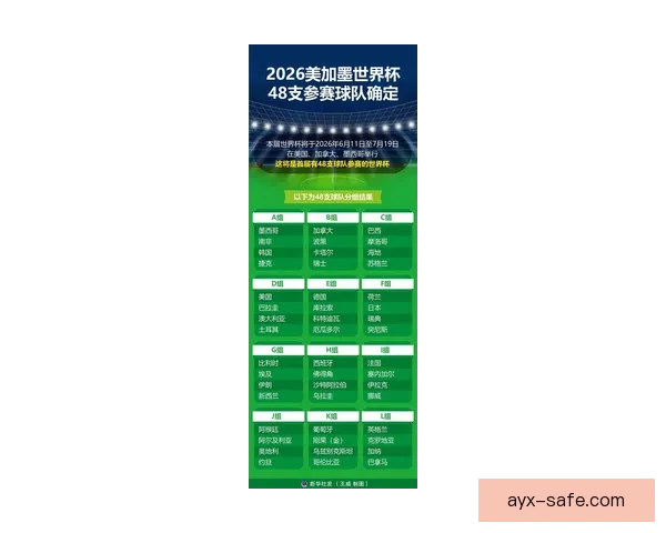 2026美加墨世界杯买球全攻略热门球队走势与投注技巧深度解析⚽🏆 2026美加墨世界杯买球全攻略热门球队走势与投注技巧深度解析⚽🏆